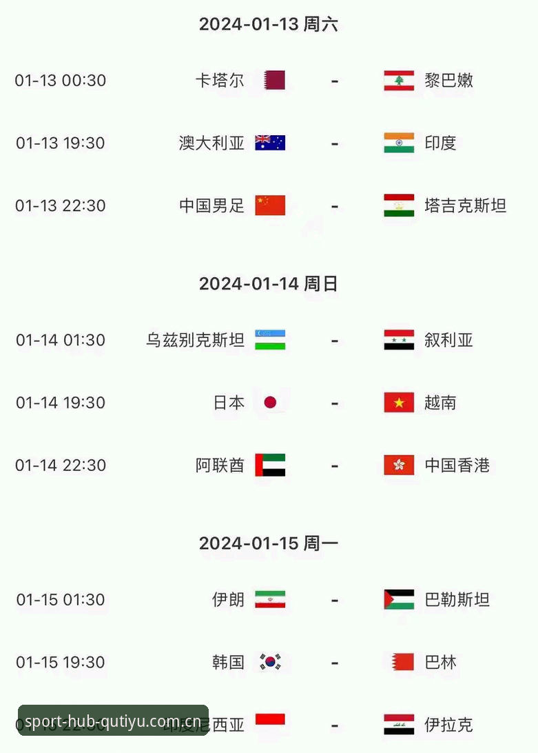 看懂世界杯扩军趋势的实用指南——从趣体育平台看中国男足的未来机会